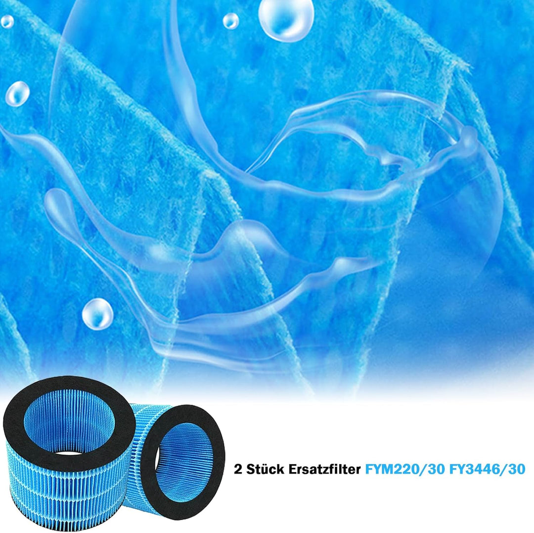 AMF220 Ersatz Filter für Philips AMF220/15 Luftreiniger und HU3916/10 HU3918/10 HU2716/10 HU2718/10