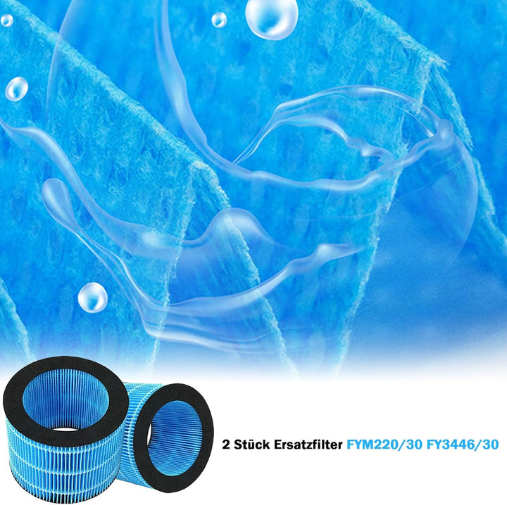 AMF220 Ersatz Filter für Philips AMF220/15 Luftreiniger und HU3916/10 HU3918/10 HU2716/10 HU2718/10