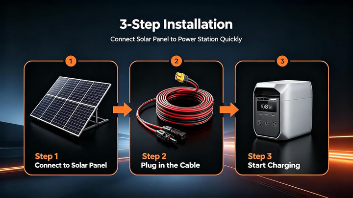 Solar auf XT60 Ladekabel 3,5m 12FT 12AWG Solarkabel 4mm2 Wasserdich Kompatibel mit Ecoflow Delta Pro