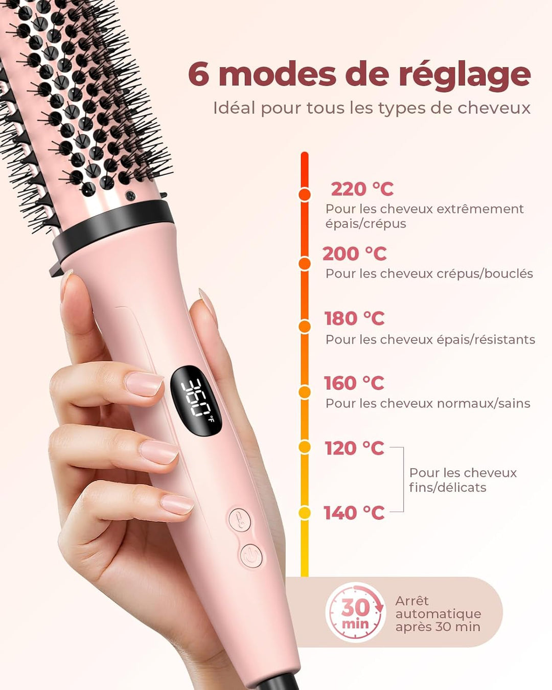 Bopcal Thermal Brush C257 23, Rosa Chiaro