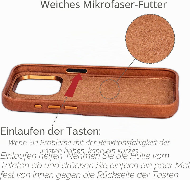Dockem Echtleder Kartenetui für iPhone 14 Pro Max mit Kartenfachen und Integrierter Metallplatte zur