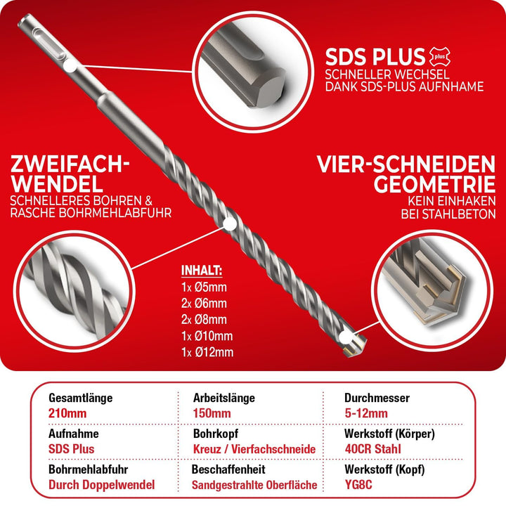 SCHWABENBACH ® SDS PLUS Betonbohrer Set - Super SDS Bohrer Set - 7tlg. 5 6 8 10 12 x 210 mm - Steinb