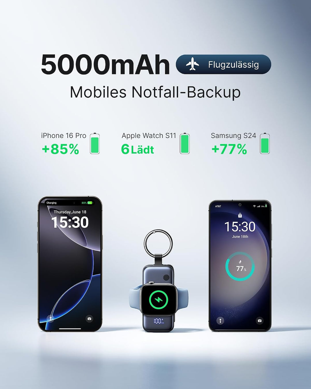 INIU Power Bank, 5000mAh 20W PD mini Powerbank mit Integriertes USB-C Kabel, Zubehör für Apple Watch