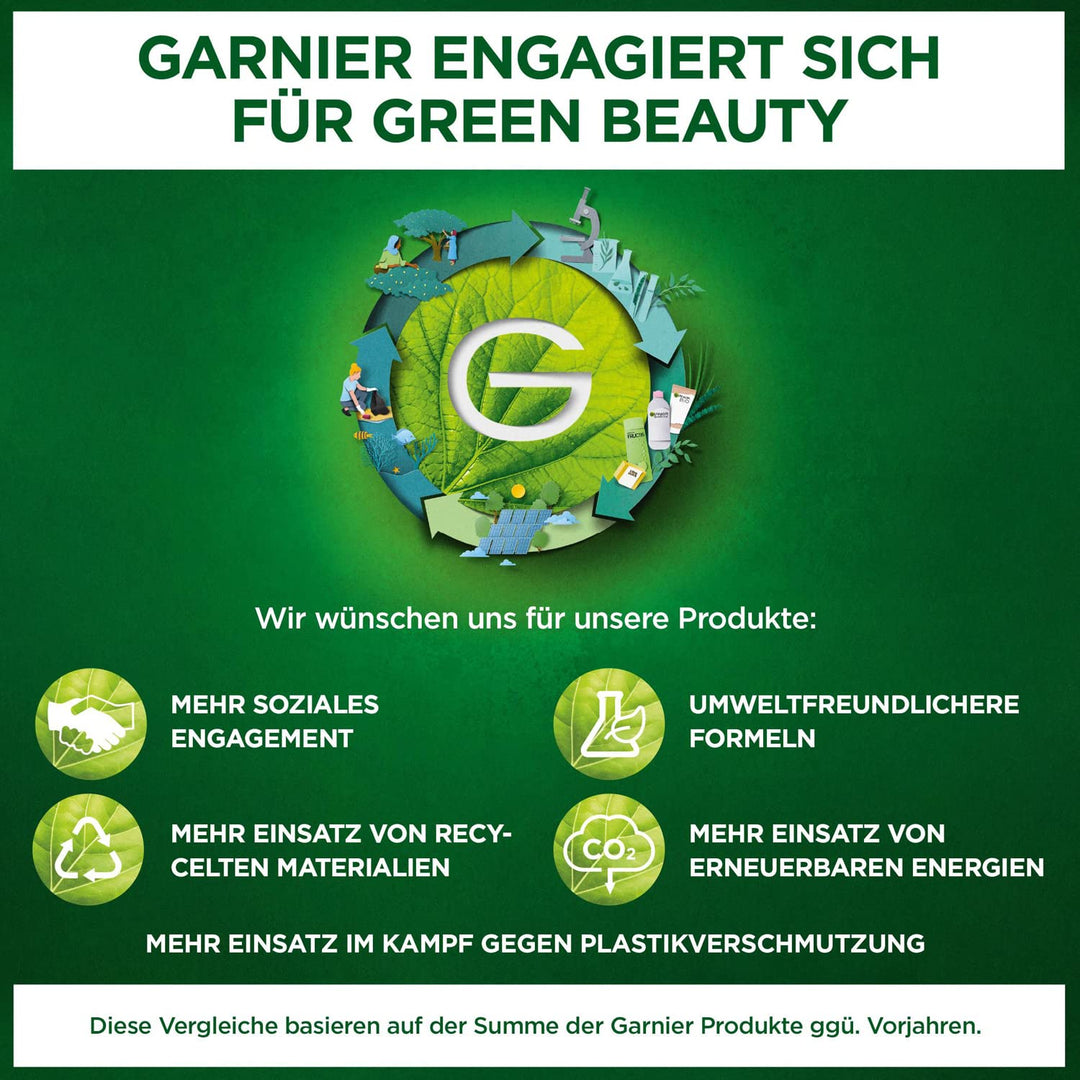 Garnier Olia Dauerhafte Haarfarbe ohne Ammoniak, Mit pflegenden und natürlichen Ölen, Vollständige G