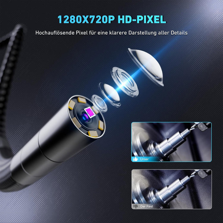 Ralcam Endoskopkamera mit Licht, 6.2mm 210° Bi-Direktionale Inspektionskamera, 4.3“ 1280x720P Rohrka