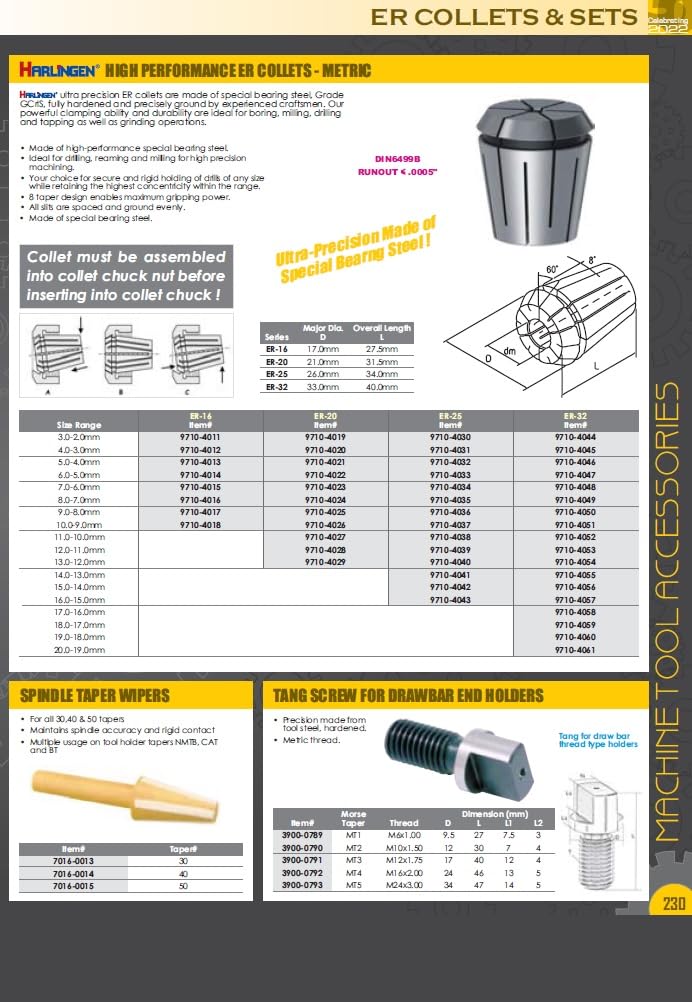 HHIP 3900-5156 ER-16 Federzange, 1/4 Zoll