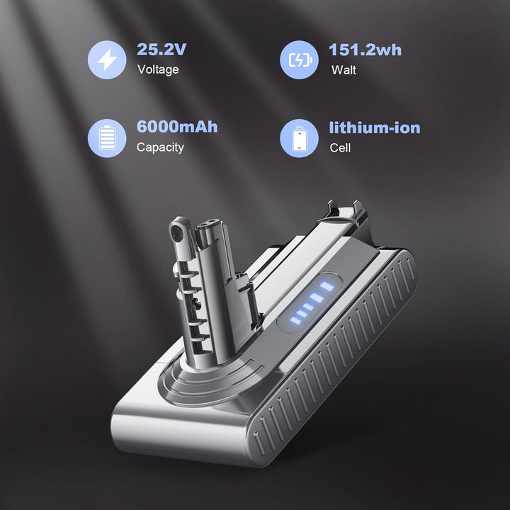 V10 Akku für Dyson, 6000mAh GGiking Ersatzakku für Dyson V10 SV12 Animal Absolute Motörhead Fluffy T