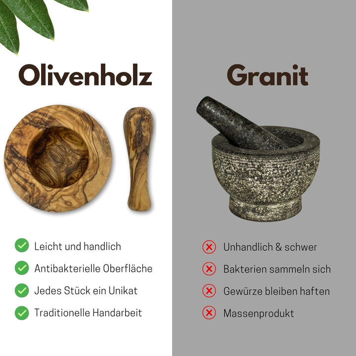 Figura Santa - Mörser &amp; Stössel aus Olivenholz ROTONDA - Set Olivenholzmörser robuster Holzmörser Kr