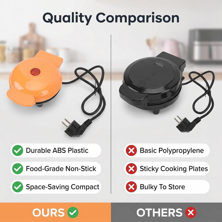 Alomejor Cake Maker 350 W Doppelseitige Heizung Antihaft-Mini-Kuchenmaschine – Kompaktes Design für
