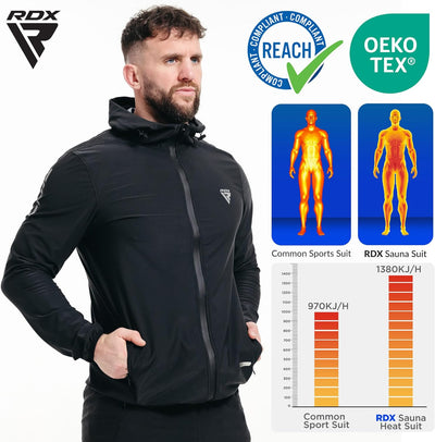 RDX Schwitzanzug Zum Abnehmen, Saunaanzug Reach Konform, Kapuzen Anzug Sauna Suit Sweatanzug Sportan