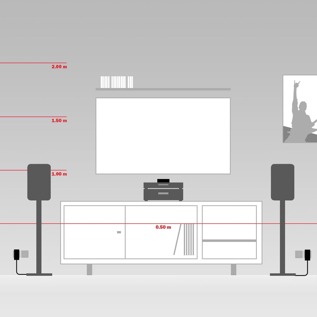 Teufel REARSTATION Wireless Audio Ermöglicht kabellose Tonübertragung an 2 Passive Lautsprecher, für