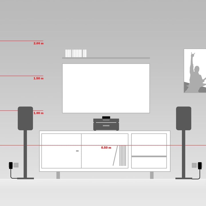 Teufel REARSTATION Wireless Audio Ermöglicht kabellose Tonübertragung an 2 Passive Lautsprecher, für