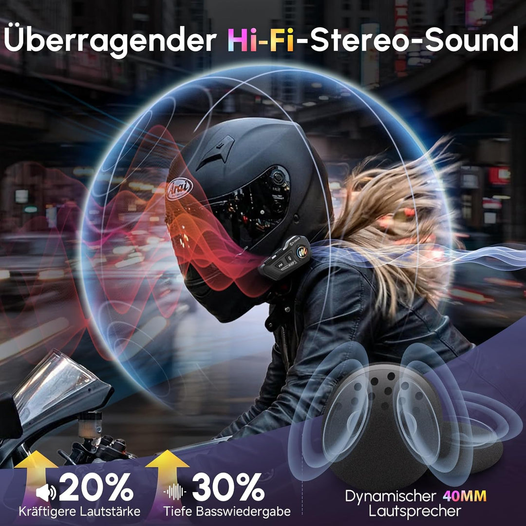 Moman RS-H4P Motorrad Helm Headset – BT 5.1, Hi-Fi Lautsprecher, Doppelte Geräuschreduzierung, RGB,