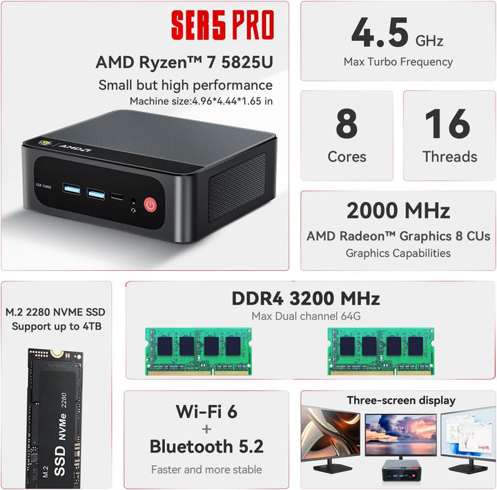 Beelink SER5 PRO Mini PC, AMD Ryzen 7 5850U (8C/16T, bis zu 4.4Hz), Mini Computer 32G DDR4 RAM/1TB M