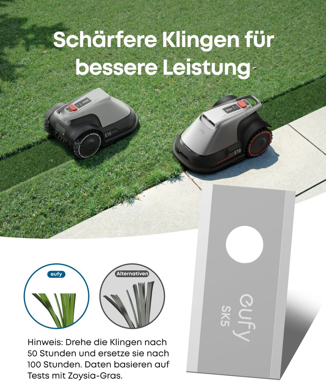 eufy Ersatzklingenbox: 3*(9 Rasenmäherklingen und 9 Schrauben) kompatibel mit eufy E15&E18