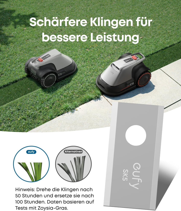 eufy Ersatzklingenbox: 3*(9 Rasenmäherklingen und 9 Schrauben) kompatibel mit eufy E15&E18