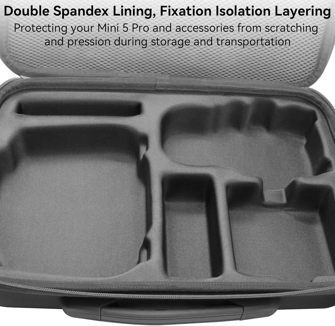 Mini 5 Pro/Lito 1 Tasche - Tragetasche tragbare Handtasche Koffer Case wasserdichte PU Aufbewahrungs