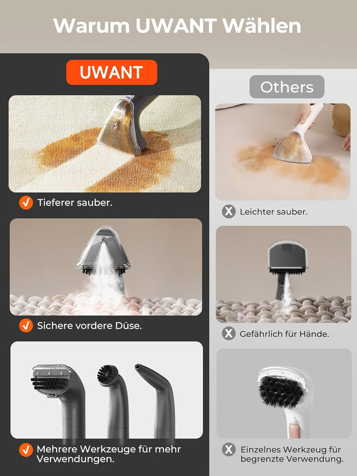 uwant polsterreiniger gerät Dampf- &amp; Heiztechnik 18000Pa starke Saugkraft geeignet für Teppich, Sofa