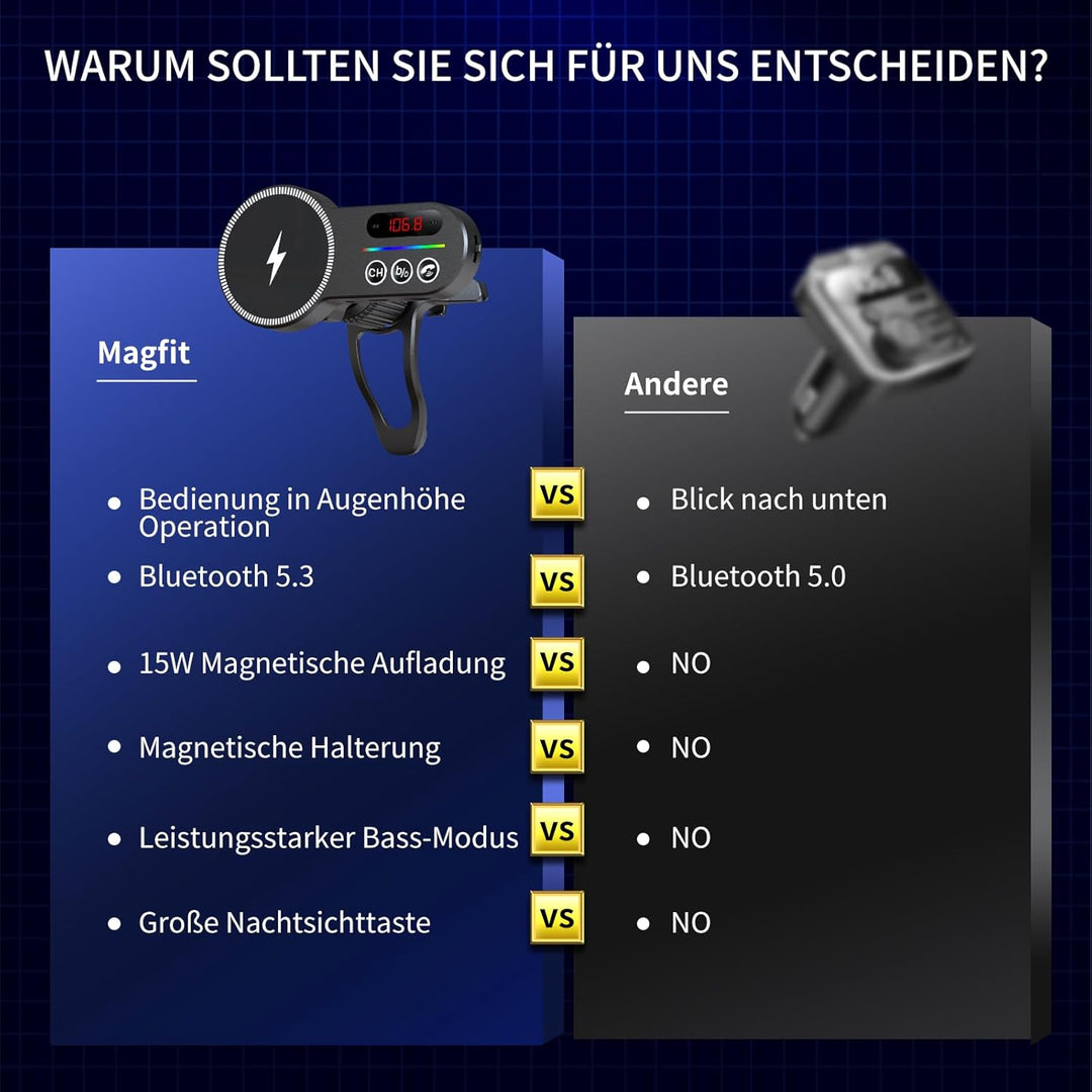 Bluetooth FM Transmitter MagSafe car Mount,Magift Bluetooth Car Adapter für Auto Radio, Freisprechen