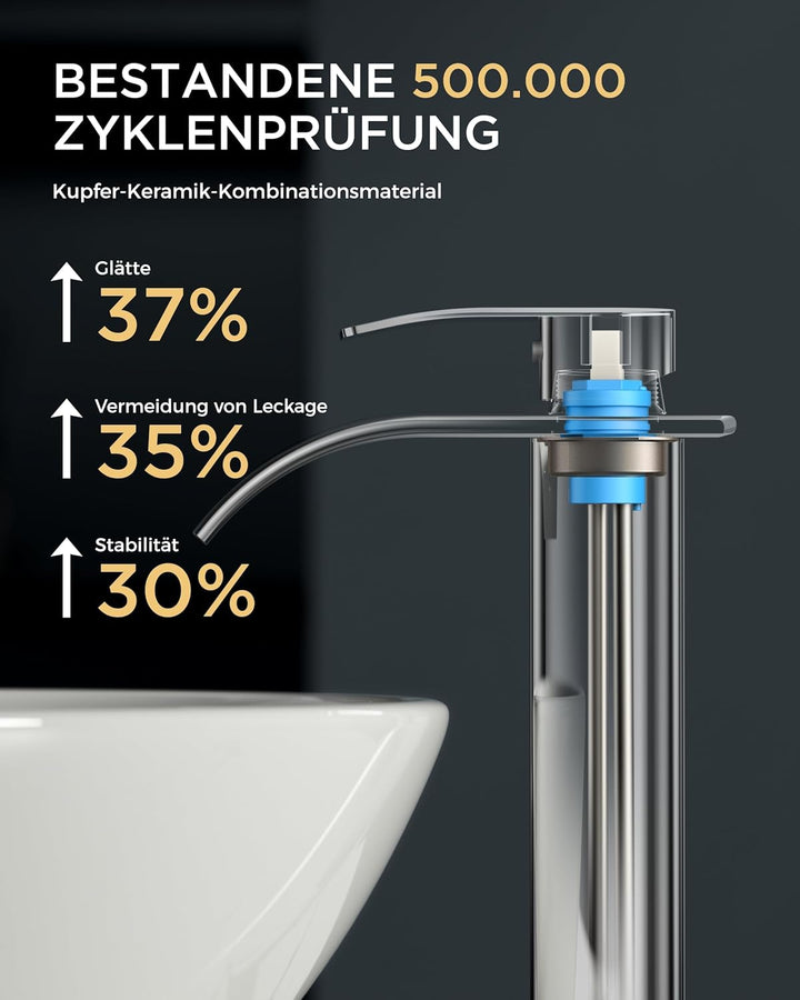 FORIOUS Wasserhahn Bad,Wasserfall Waschtischarmatur Einhandmischer Armatur Waschbecken mit Auslauf H