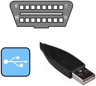 MaxDia Diag2+ - D-CAN - Diagnose-Interface - Für E-Modelle ab Baujahr 2007