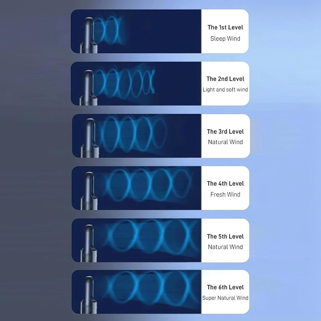 Ventilator Leise, Rotorloser Ventilator mit mit Luftreiniger, 6 Geschwindigkeiten, 9H Timer, USB-Auf