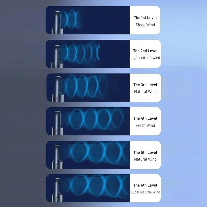 Ventilator Leise, Rotorloser Ventilator mit mit Luftreiniger, 6 Geschwindigkeiten, 9H Timer, USB-Auf