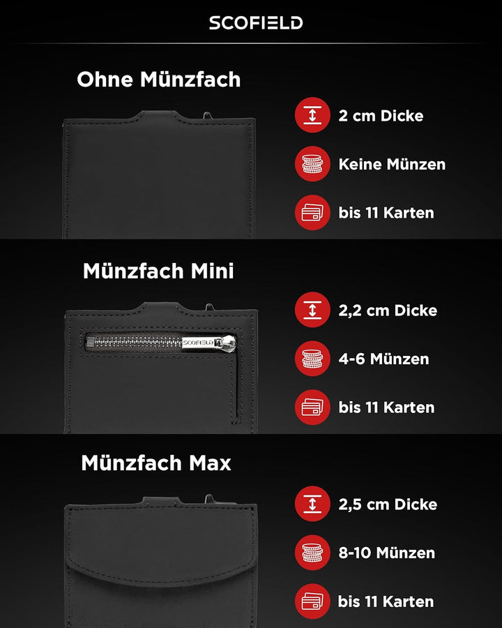 SF SCOFIELD Geldbörse Herren mit Münzfach | Portmonee Herren Klein 9-11 Karten | Geldbeutel RFID Sch