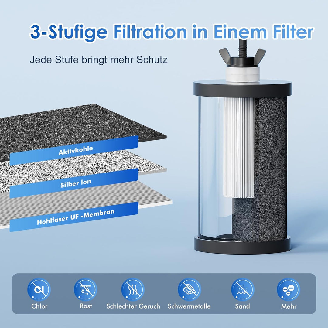 Purewell Schwarzes Reinigungselement Ersatzfilter Kompatibel mit Reinigungselementen und Schwerkraft