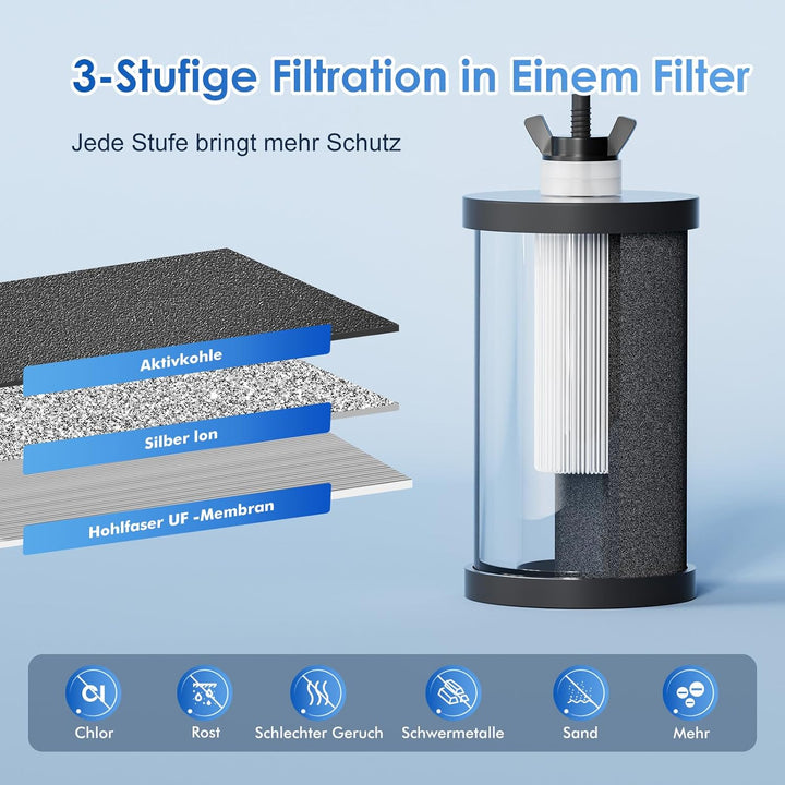 Purewell Schwarzes Reinigungselement Ersatzfilter Kompatibel mit Reinigungselementen und Schwerkraft
