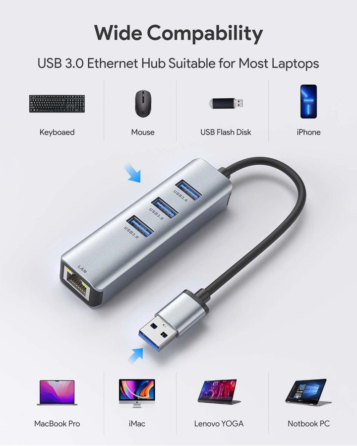 ABLEWE USB-auf-Ethernet-Adapter, 4-in-1 Aluminium USB Ethernet-Adapter mit RJ45 10/100/1000Mbps Giga