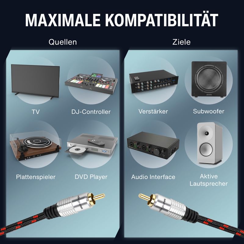 audio pirates Cinch Kabel 1x RCA Stecker auf 1x RCA Stecker, Audio-Kabel | Audiokabel mit Ummantelun