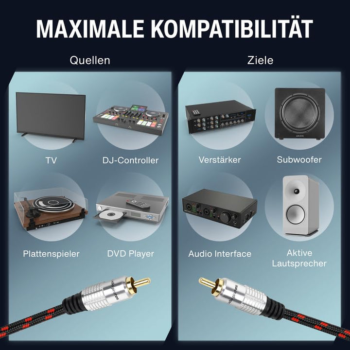 audio pirates Cinch Kabel 1x RCA Stecker auf 1x RCA Stecker, Audio-Kabel | Audiokabel mit Ummantelun