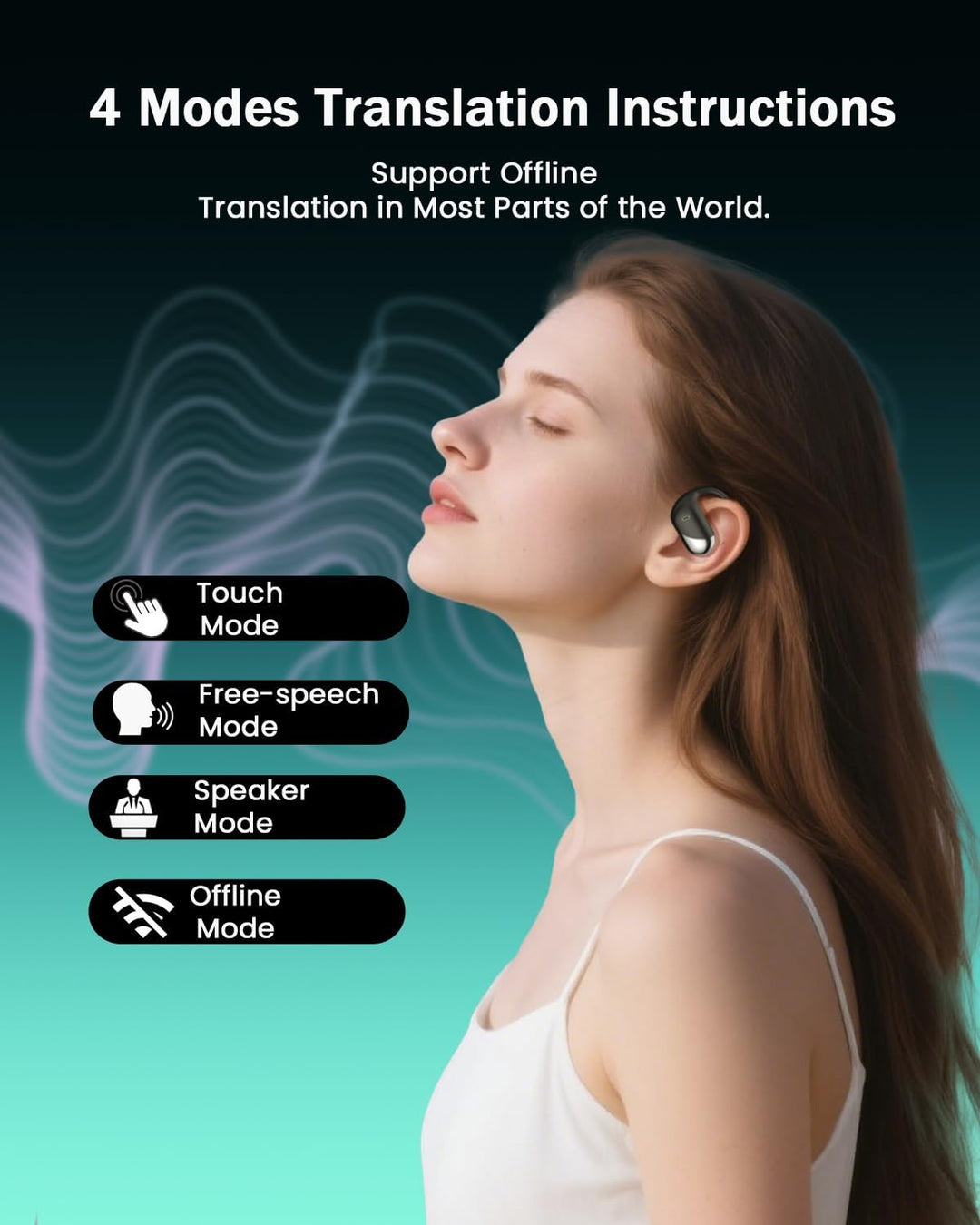 SANOTO Ki Übersetzer Kopfhörer Echtzeit 144 Sprachen Translator Earbuds, Übersetzungskopfhörer, Open