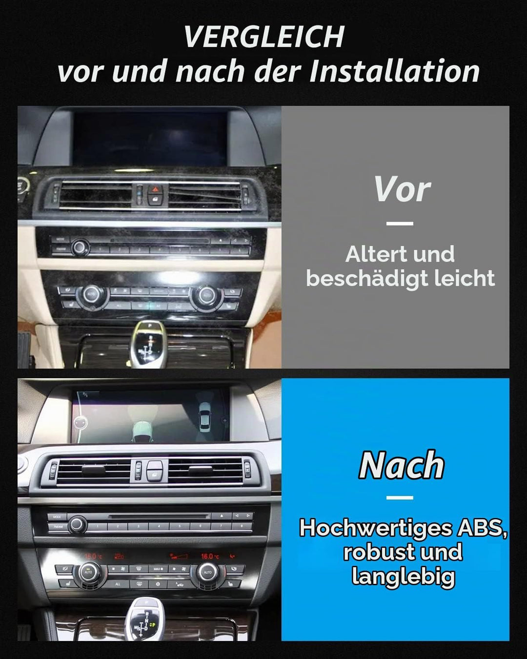 EULIMBQS Frontkonsolengitter für BMW F06 F12 F13 630 635 640 645 650, Konsolenmitte AC Vent Panel Er