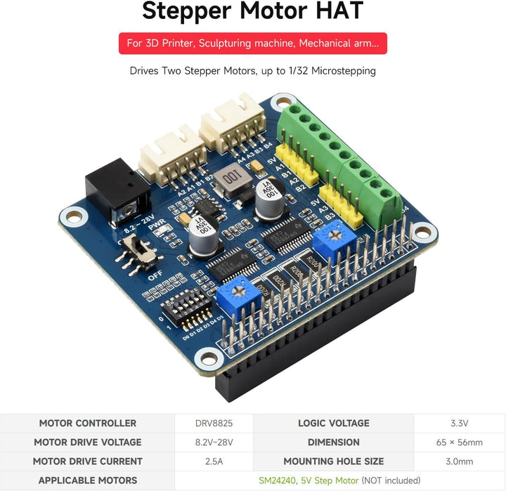 Waveshare Stepper Motor HAT for Raspberry Pi Drives Two Stepper Motors Up to 1/32 Microstepping