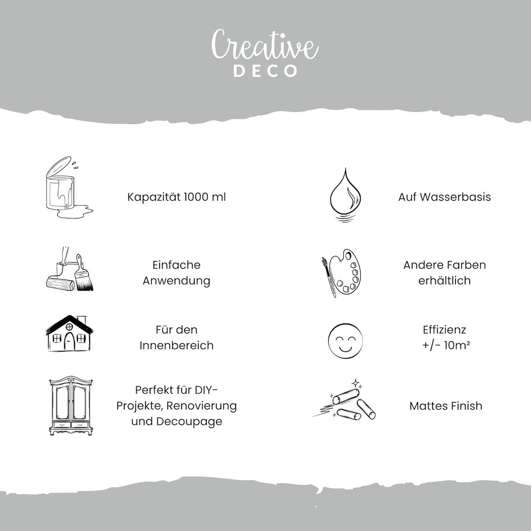 Creative Deco Grau Kreidefarbe für Möbel 1000 ml | Möbellack, Möbelfarbe | Farbe Für Landhaus, Vinta