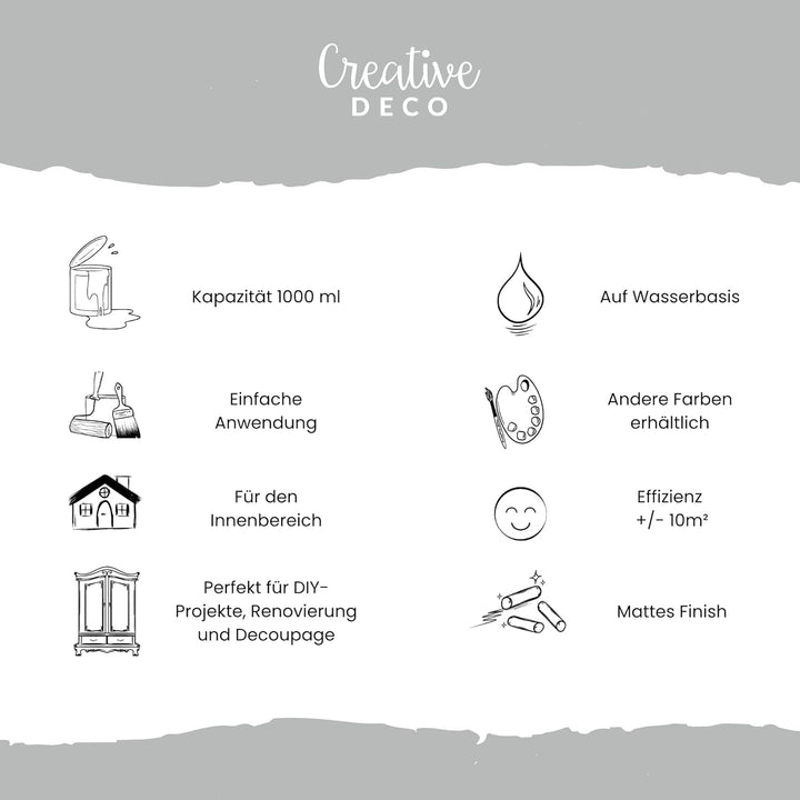 Creative Deco Grau Kreidefarbe für Möbel 1000 ml | Möbellack, Möbelfarbe | Farbe Für Landhaus, Vinta