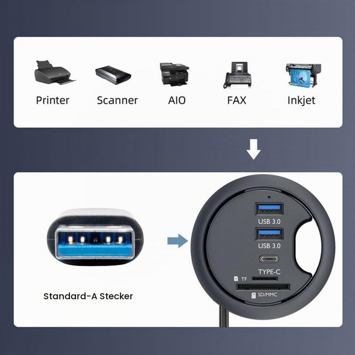 CY USB 3.0 Hub SD TF USB-C 2 Port USB 60mm Schreibtischtülle Splitter Dockstation Micro-SD-Kartenles