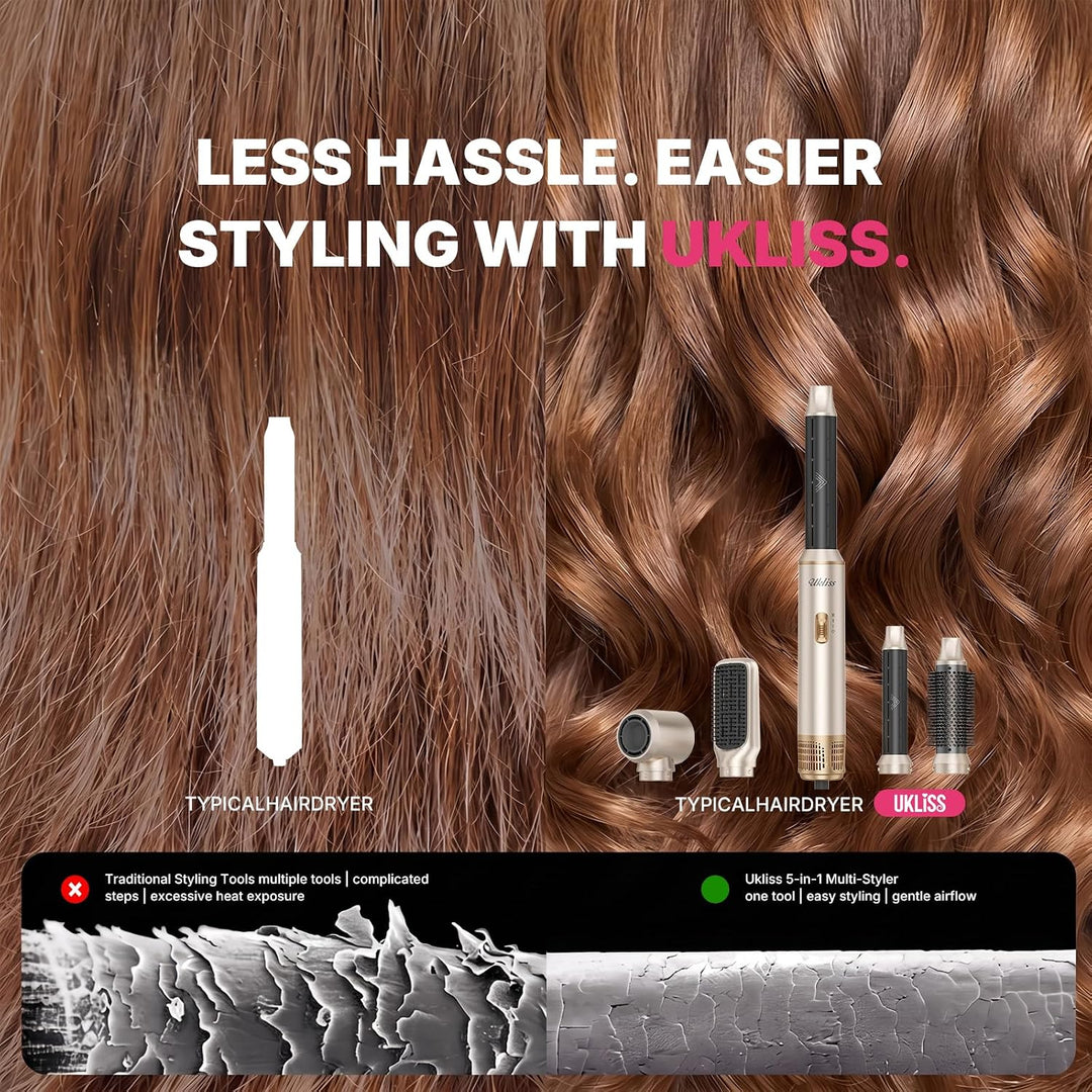 UKLISS 5 in 1 Hairstyler - Airstyler Pro Hair Styler Set | 1000w Rundföhnbürste Haarstyler zum Trock