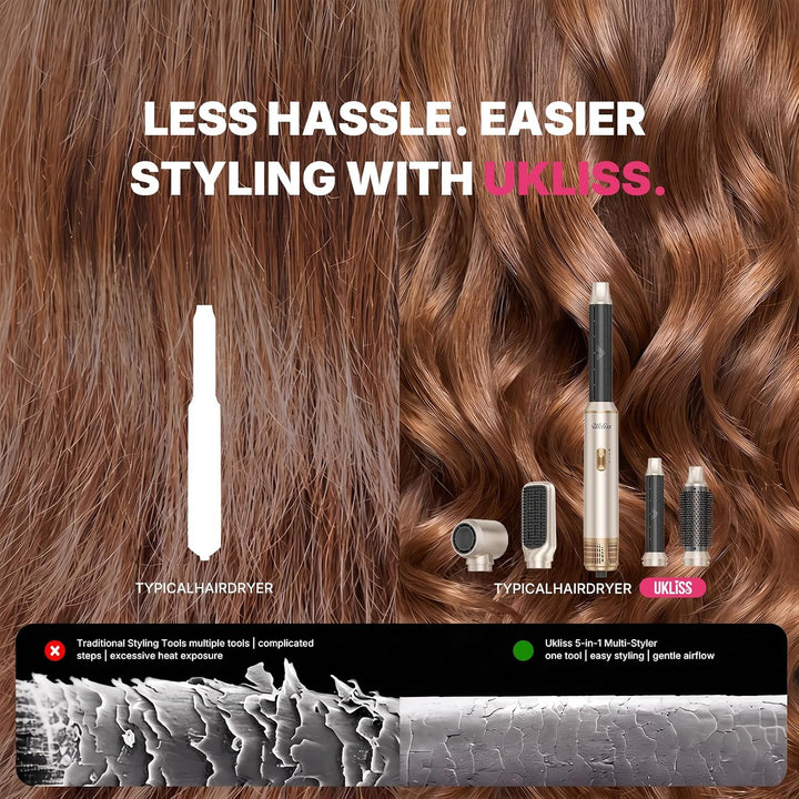 UKLISS 5 in 1 Hairstyler - Airstyler Pro Hair Styler Set | 1000w Rundföhnbürste Haarstyler zum Trock