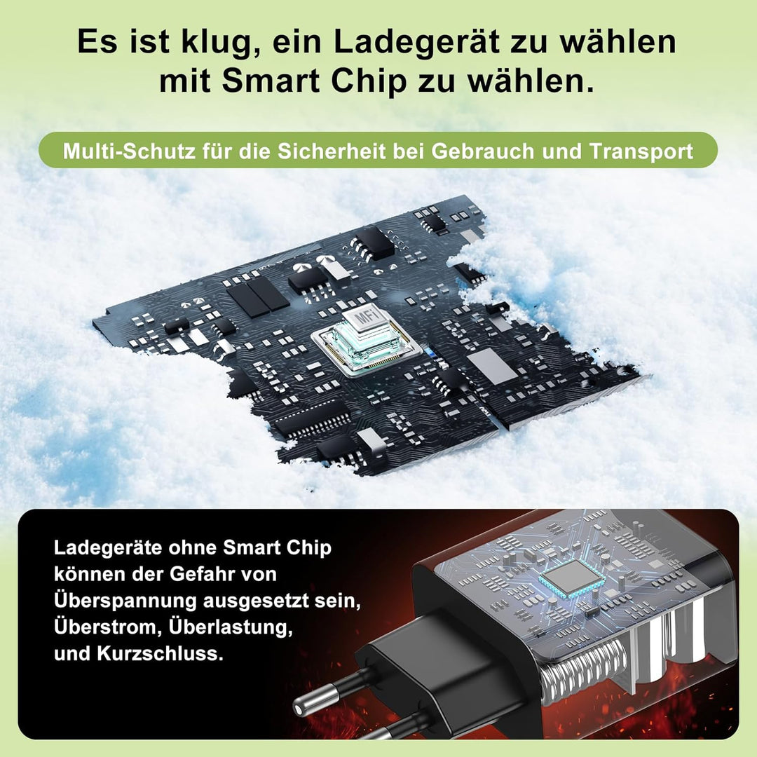 45W Schnellladegerät Ladegerät & 3M Schnellladekabel USBC für Samsung Galaxy S26 S25 S24 S23 S22 S21