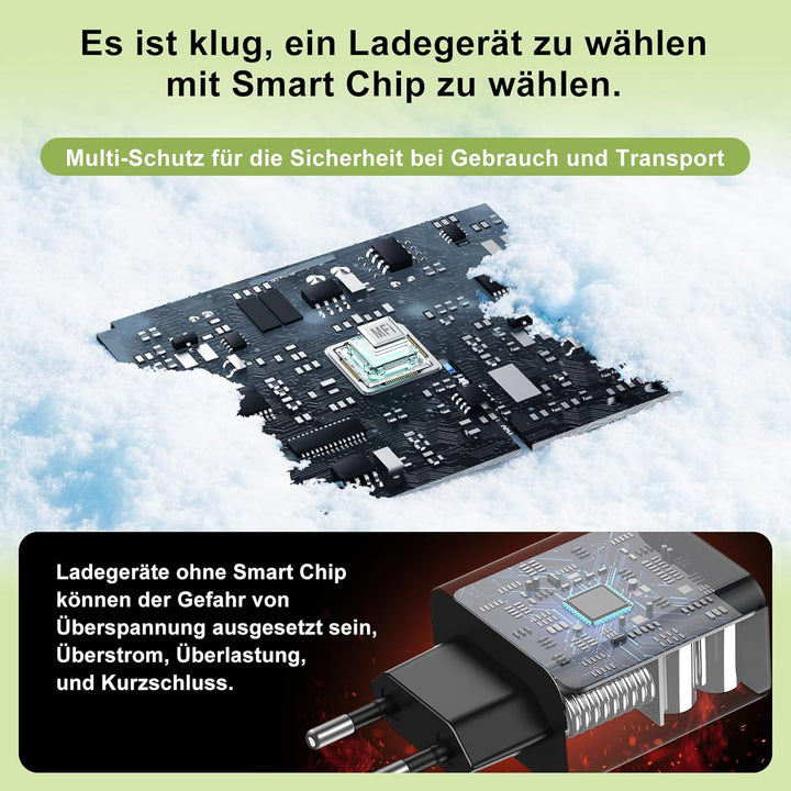 45W Schnellladegerät Ladegerät & 3M Schnellladekabel USBC für Samsung Galaxy S26 S25 S24 S23 S22 S21