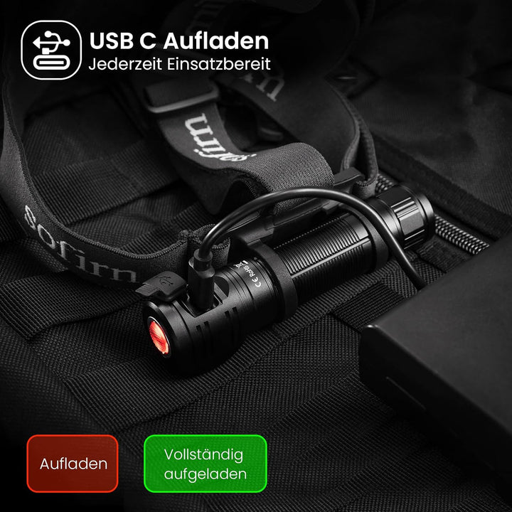 Sofirn HS40 Led Kopflampe mit 2000 Lumen, Typ C Charge Led Stirnlampe Taschenlampe mit 8 Helligkeits