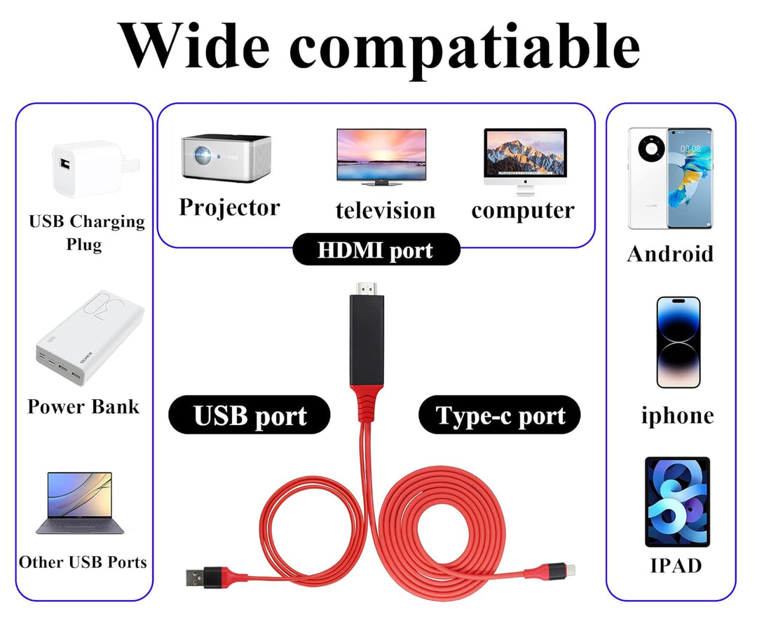 zdyCGTime HDMI Adapter MHL Typ C 3.1 Kabel USB C 3.1 Male+USB 2.0 A Stecker zu HDMI Adapter 1080P HD