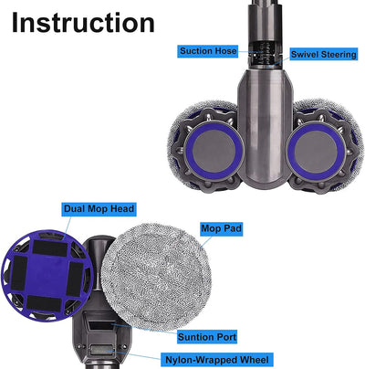 Italdos Wischaufsatz kompatibel für Dyson V8 V10 V11 V15 Bodenwischer Bürste Elektrischer mit 3 Wasc