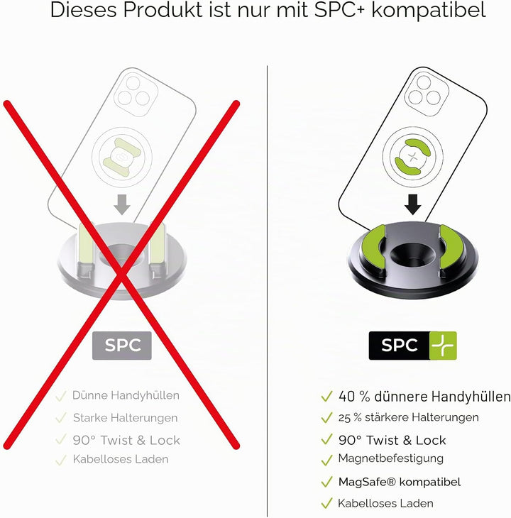 SP CONNECT Phone Case | SPC+ | kompatibel mit iPhone 15 Pro &amp; Micro Stem Mount SPC+ Bundle mit Micro