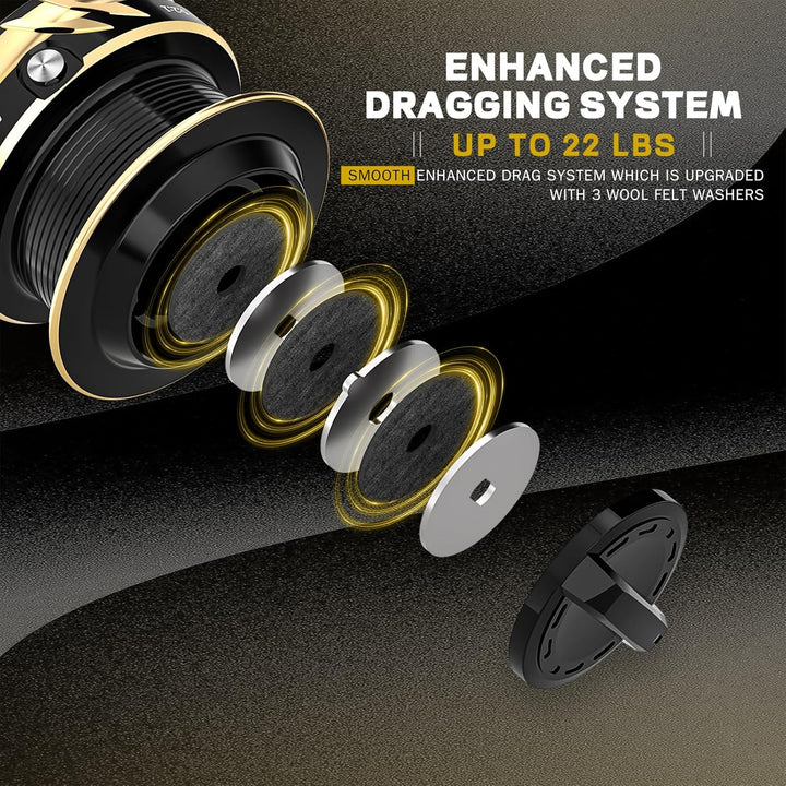 Ashconfish Spinn-Angelrolle, Graphitkörper, 7 + 1 Edelstahl BB, 5,0:1 Übersetzung, leichte Spinnroll