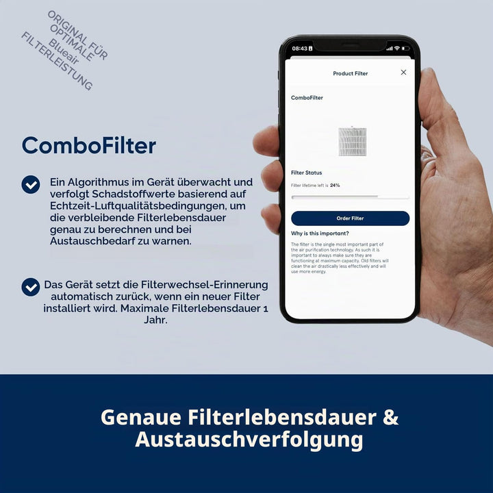 Blueair-Ersatzfilter für DustMagnet 5400-Serie