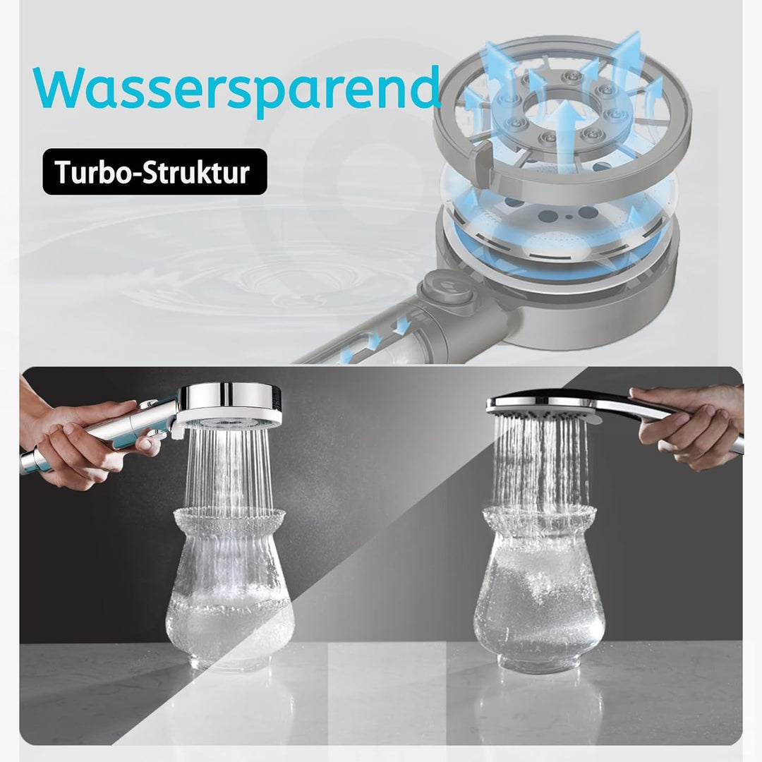 Duschkopf mit Filter Kalk, Hochdruck Duschkopf, Kalkfilter Wassersparend Duschbrause, Filtered Showe